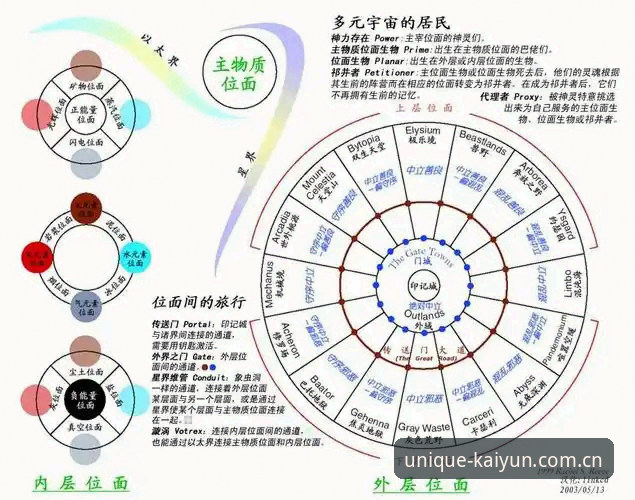 独具视角拼音版ky 普通体育数据vs独具视角拼音版ky:哪个更适合你的真实观赛需求?