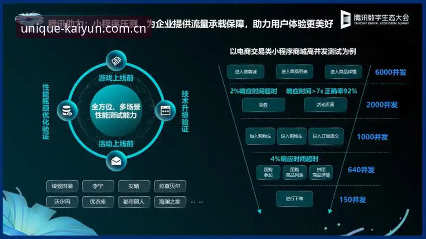 开云CN体育数据手机版 资深分析师分享开云CN体育数据手机版实战心得:从信息筛选到决策辅助的完整链路