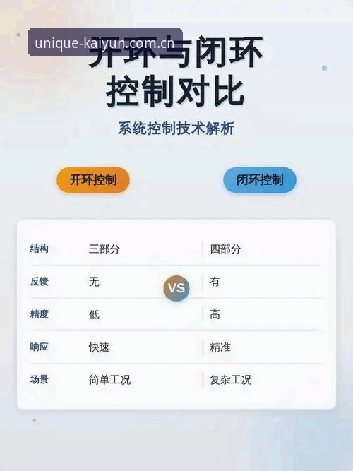 开云眼界APP下载使用技巧 开云眼界APP下载核心操作教程:从数据筛选到信息闭环