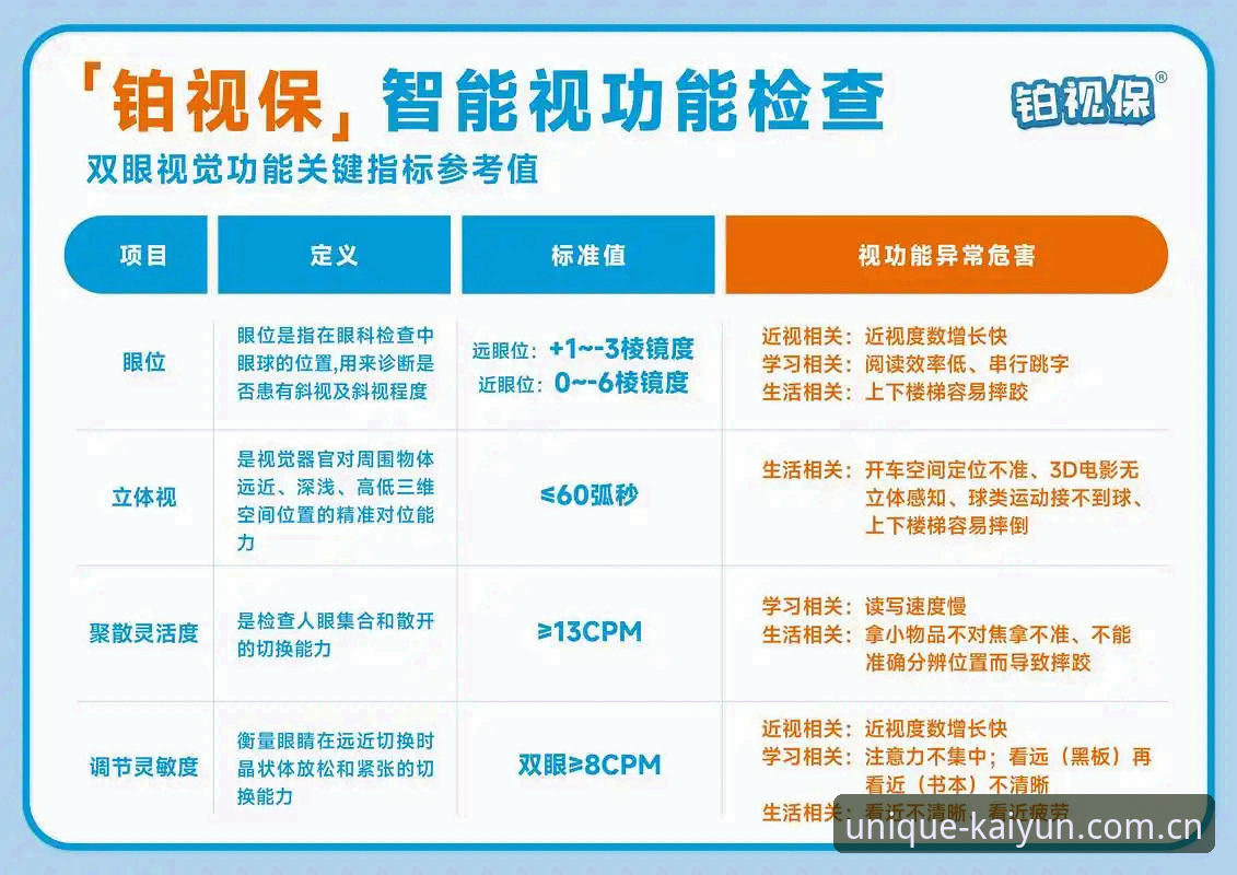 开云CN体育数据的版本更新为何比竞品慢半拍？用户常踩的三个认知坑如何绕开？
