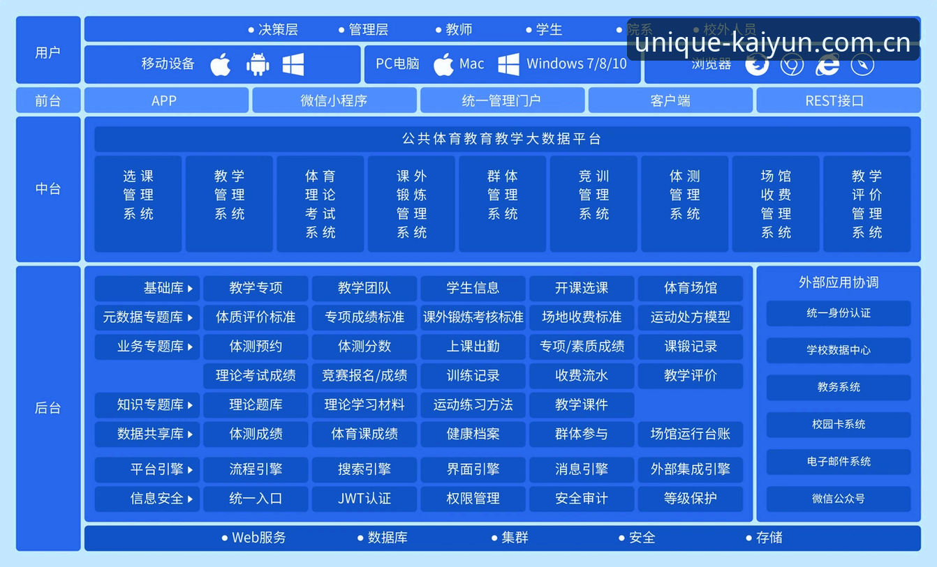 开云CN体育数据 开云体育平台数据整合实用指南——从“看热闹”到“看懂门道”
