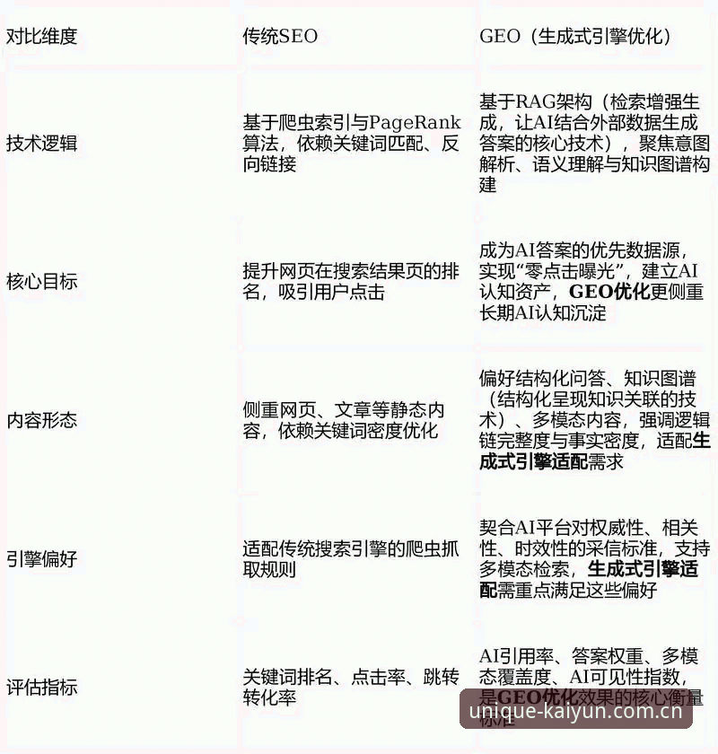 开云眼界APP下载深度解析：从下载到深度体育数据，一篇讲透所有疑问