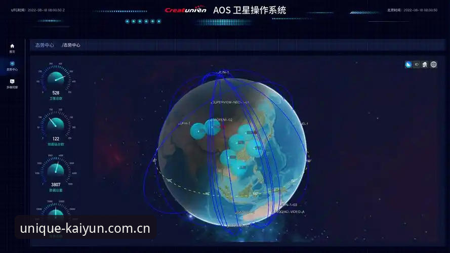 KAIYUN CN独具视角对比 KAIYUN CN独具视角对比?这个体育数据平台到底值不值得装?
